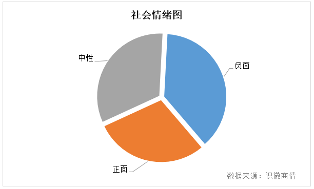 李佳琦事件始末輿論傳播分析【轉載】(圖6)